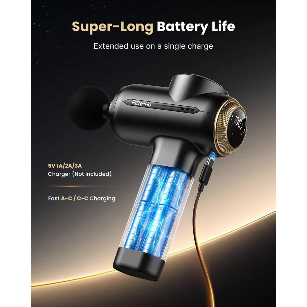 Deep Tissue Adjustable Massage Gun